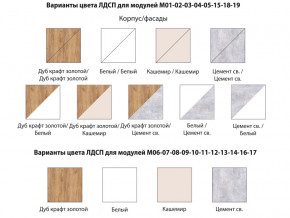 Детская Осло Дуб крафт золотой-Цемент светлый ручка торцевая в Сатке - satka.mebel74.com | фото 2