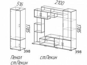 Гостиная Пекин с пеналом Венге-Лоредо в Сатке - satka.mebel74.com | фото 3