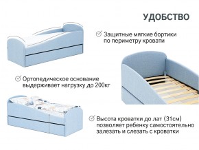 Кровать с ящиком Letmo небесный (рогожка) в Сатке - satka.mebel74.com | фото 14