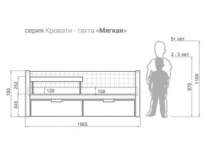 Кровать-тахта мягкая Svogen с ящиками и бортиком бежевый в Сатке - satka.mebel74.com | фото 2