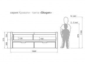 Кровать-тахта Svogen с ящиками и бортиком натура без покрытия в Сатке - satka.mebel74.com | фото 3