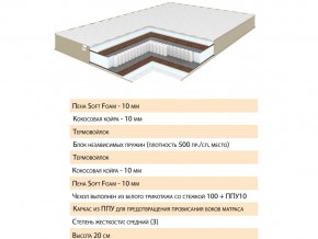 Матрас Эскель 120х200 в Сатке - satka.mebel74.com | фото 2