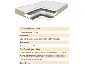 Матрас Хюгге 120х200 в Сатке - satka.mebel74.com | фото 2