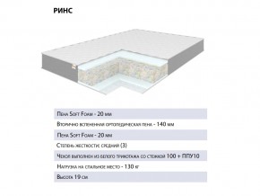 Матрас Ринс 140х200 в Сатке - satka.mebel74.com | фото 2