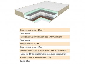 Матрас Тиссая 120х200 в Сатке - satka.mebel74.com | фото 2