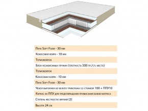 Матрас Волле 140х200 в Сатке - satka.mebel74.com | фото 2