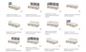 Подростковая Алиса в Сатке - satka.mebel74.com | фото 5