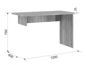 Стол 32 Модерн-Лайк в Сатке - satka.mebel74.com | фото 2