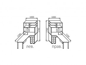 Стол для компьютера-2 СК-2 ЛДСП в Сатке - satka.mebel74.com | фото 2