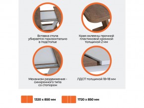 Стол обеденный Vox Дуб Канзас/Пепел в Сатке - satka.mebel74.com | фото 3