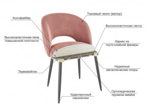 Стул Моли желтый велюр-черный в Сатке - satka.mebel74.com | фото 3