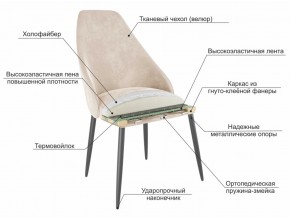 Стул Милан беж велюр-белый в Сатке - satka.mebel74.com | фото 3